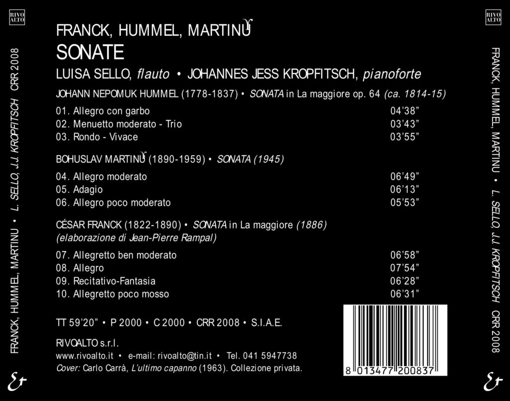 LuisaSello-Sfondo-Discografia-CD10-Retro